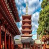 Tour Nhật Bản mùa hoa anh đào – Chùa Cổ Asakusa